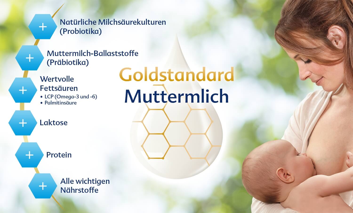 A woman breast-feeds a baby against a backdrop of a honeycomb structure and a list of essential nutrients in German.